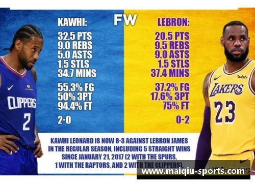 NBA球员脚型大小研究：从健康到表现的关键因素