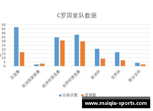 欧洲杯预选赛：深度解读比赛规则及积分制度