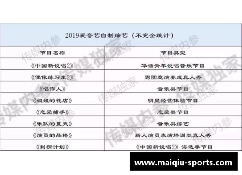 太阳主力球员赛季报销，团队排兵布阵